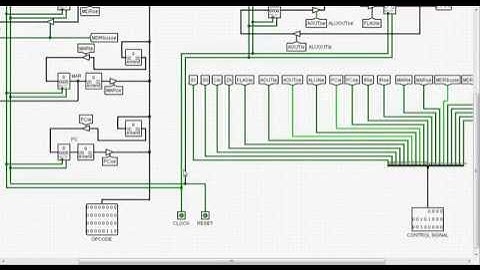 A 32-bit CPU on Logisim [3.1]