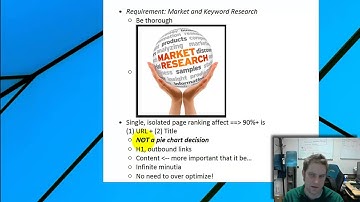 Top 3 On Page SEO Factors