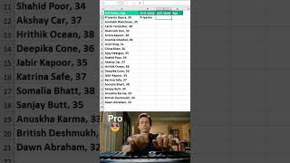🤯Excel Me Data Ko Separate Kaise Kare? 📊✂️ | Text to Columns Trick #kge #viral #trending #shorts