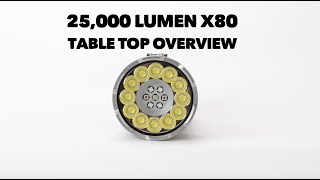 Acebeam X80 Table Top Overview
Skip to 8:17 for how to cycle through the different modes and colors.
The X80 by Acebeam has twelve CREE XHP50.2 emitters and up to 25,000 lumens.
Buy It Here: http://bit.ly/acebeamX80
Store: http://goinggear.com
Instagram: http://instagram.com/goinggear
Facebook: http://facebook.com/goinggeardotcom
Twitter: https://twitter.com/goinggear Acebeam X80 Table Top Overview
