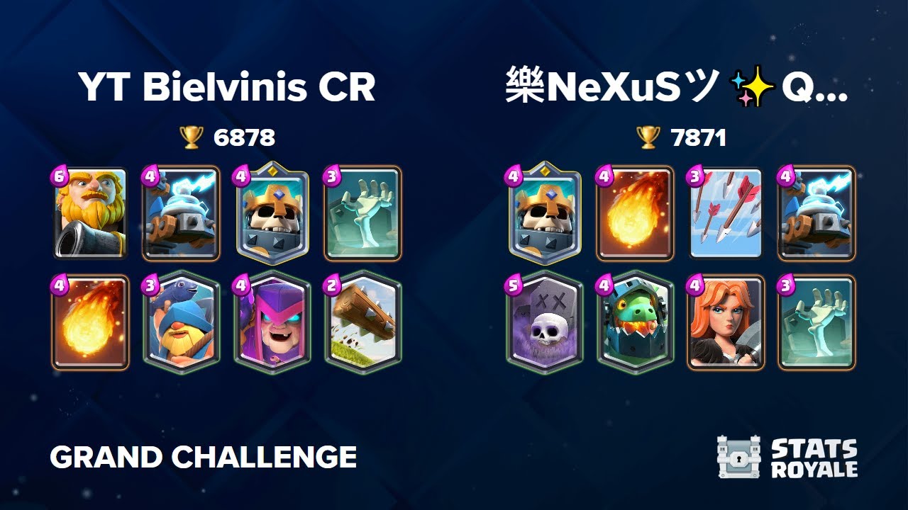 YT Bielvinis CR vs 樂NeXuSツ✨Queen [GRAND CHALLENGE]