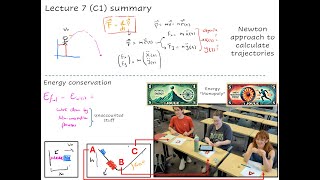 Summer Course 2025 Lecture 7 Classical 1: Newton's approach and energy conservation