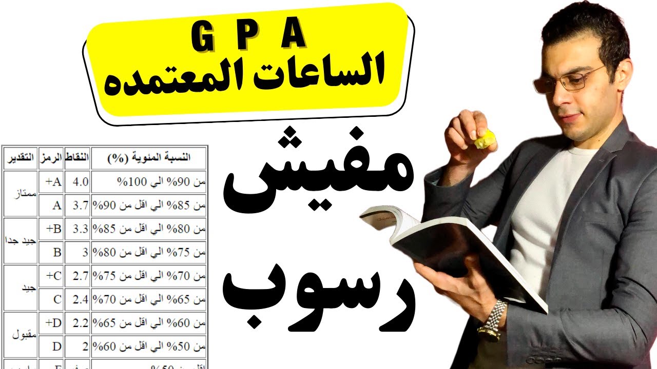 نظام الساعات المعتمدة والسمر كورس✅ | مفيش رسوب🔥 إلا في حاله واحدة فقط