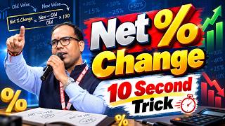 Net % Change 🔥 | 10 Second Trick | Percentage Shortcut | Maths by Anil Sir