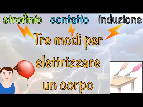 Elettrizzazione per strofinio, contatto, induzione - Elettricità e magnetismo #2