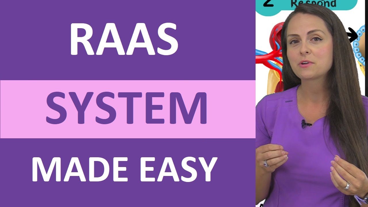 RAAS System Made Easy for Nursing Students and Nurses