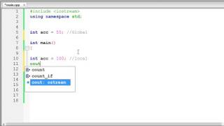 Unary Scope Resolution Operator in C++