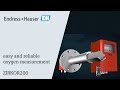 Oxygen measurement analyzer: ZIRKOR200