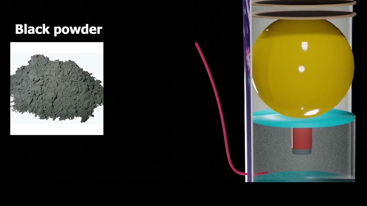 chemical reactions between fireworks 🎇