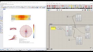 Data Visualization in Grasshopper | Ladybug Tools Tutorial | Episode 01 | EPW file