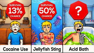 Comparison Your Body After