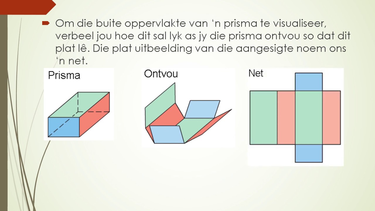 gr7 Buite oppervlakte