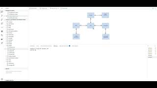 CS50 SQL Final Project