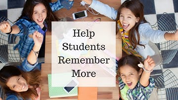 Mind Mapping with Video based Learning for High School Students [Telugu]