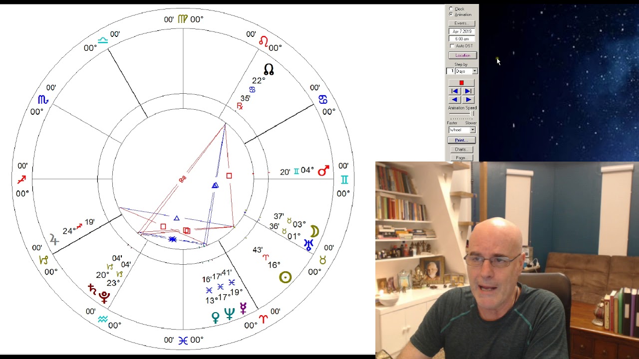 SAGITTARIUS APRIL 2019 Horoscope - Romance, Creativity and Spontaneity Light up Your Life