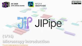 Basic Introduction Into Optics & Microscopy - Lecture - JSC2025