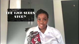 127K SUBS THANKING VIDEO