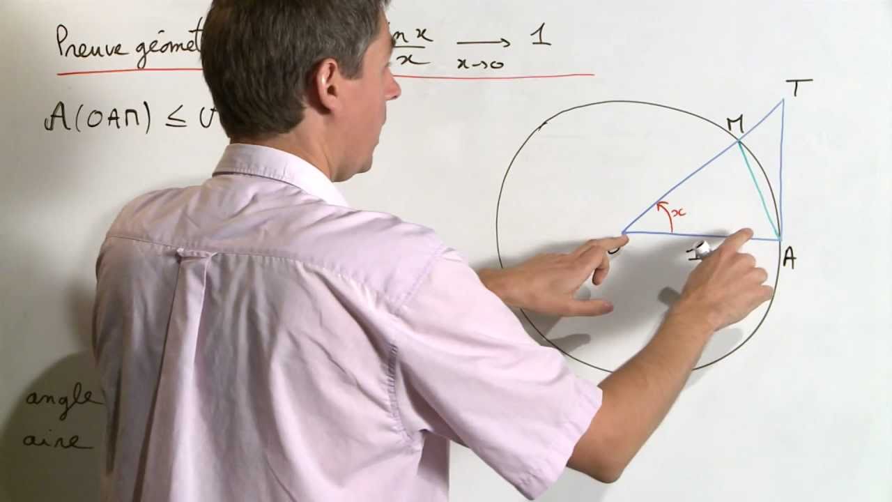 Exercice 3 (Limites de fonctions) [00616]