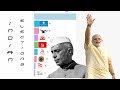 Indian General Elections Results -Top Parties(1952-2019) - Within 2 Mins