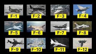 All US Fighter Explained | F-1 to F-117