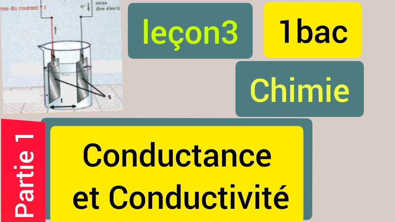 1bac 🎆 leçon 3: Conductance et Conductivité partie 1