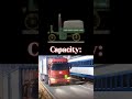 Name: DMG Cannstatt #From 1890 To 1946 #shorts