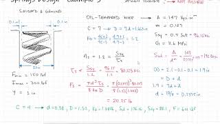 Compression Spring Design - Impossible Spring Design - Example 3