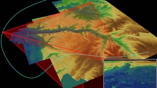 Terrain rendering Quadtree based level of detail and frustum culling