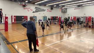 Wildcats Caracals Black vs Synergy Flex-Set 3