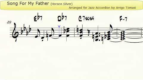 Song For My Father (Horace Silver) - Jazz Accordion Sheet music
