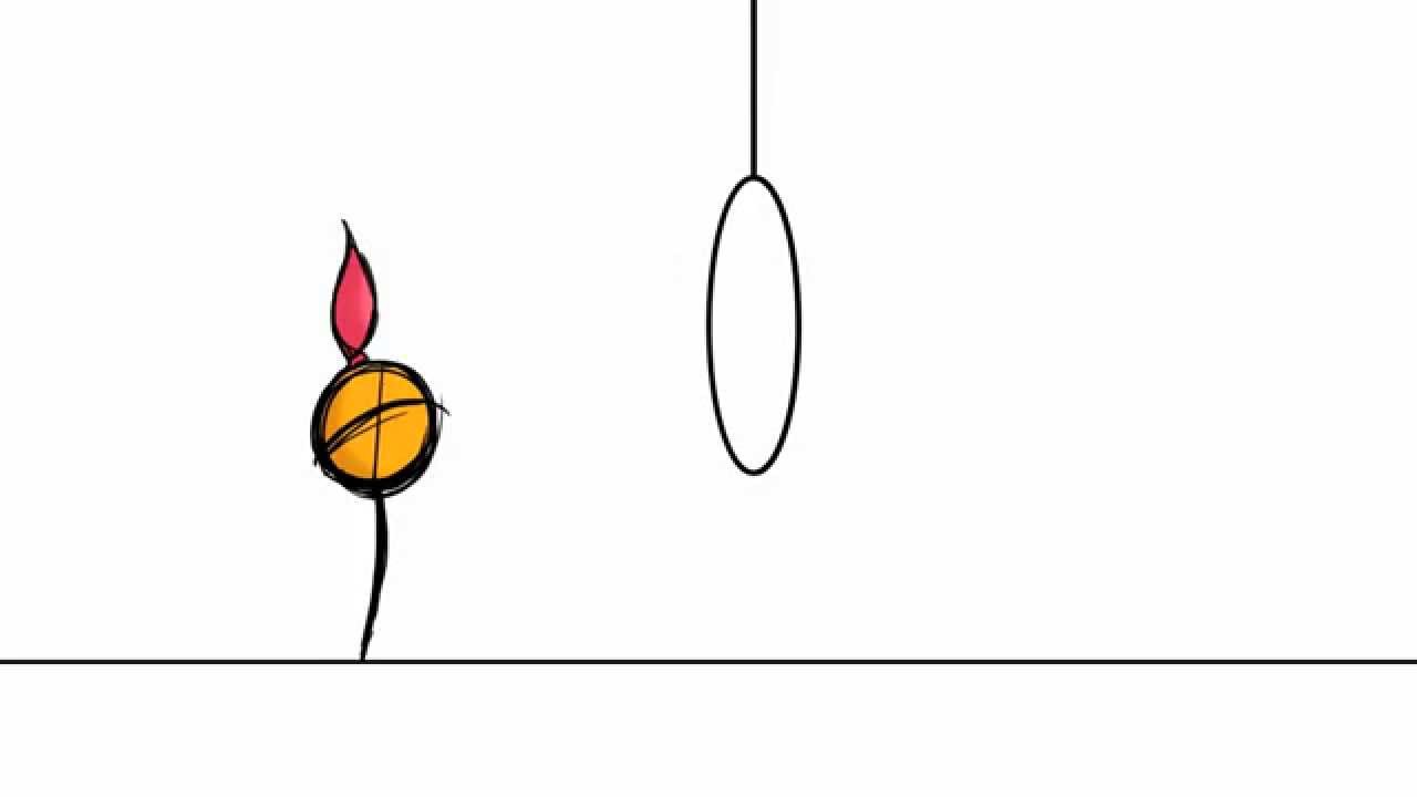 Anticipation and Path of Action Animation Test