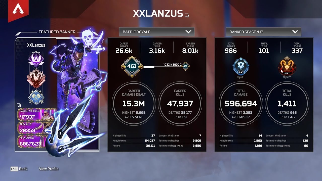Season 13 Predator rank,9x Master rank,47937 Total Kills,S4 to S21 BP ...