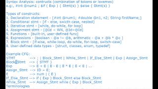 Syntax Analyzer | Defining Constructs | Compiler Construction