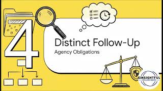 DD/AD Waivers Dual Programs Compliance | Achieving Excellence