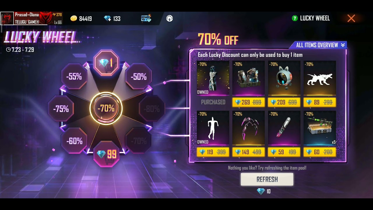 My Spinning Fantasy Hacker Store