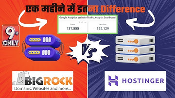 Hostinger vs Bigrock : Best Web Hosting Showdown!