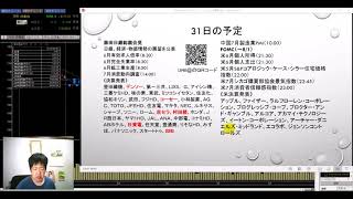 【株】07.27 志塚洋介の明日はこれを買え！ 来週は日本M＆Aセンター(2127)ゼンリン(9474)