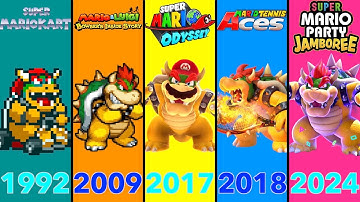 Evolution of Bowser Playable Character Game Graphics In Nintendo Games (1992-2025)