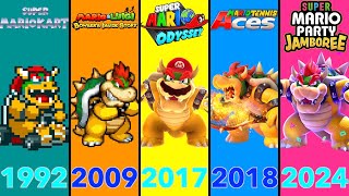Evolution of Bowser Playable Character Game Graphics In Nintendo Games (1992-2025)