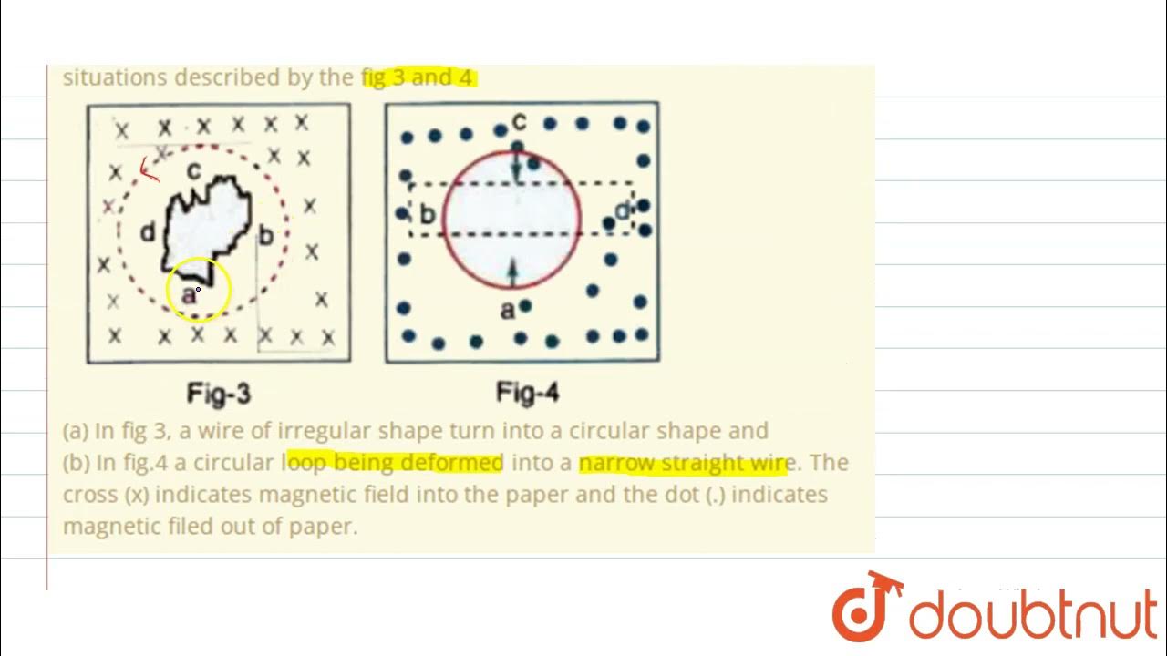 Use Lenz\'s law to determine the direction of induced current in the