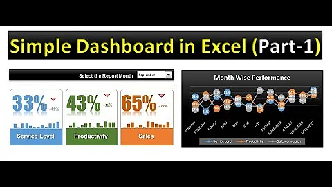 Simple Excel Dashboard (Part-1)