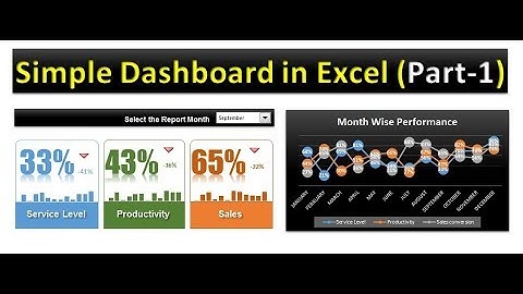 Simple Excel Dashboard (Part-1)