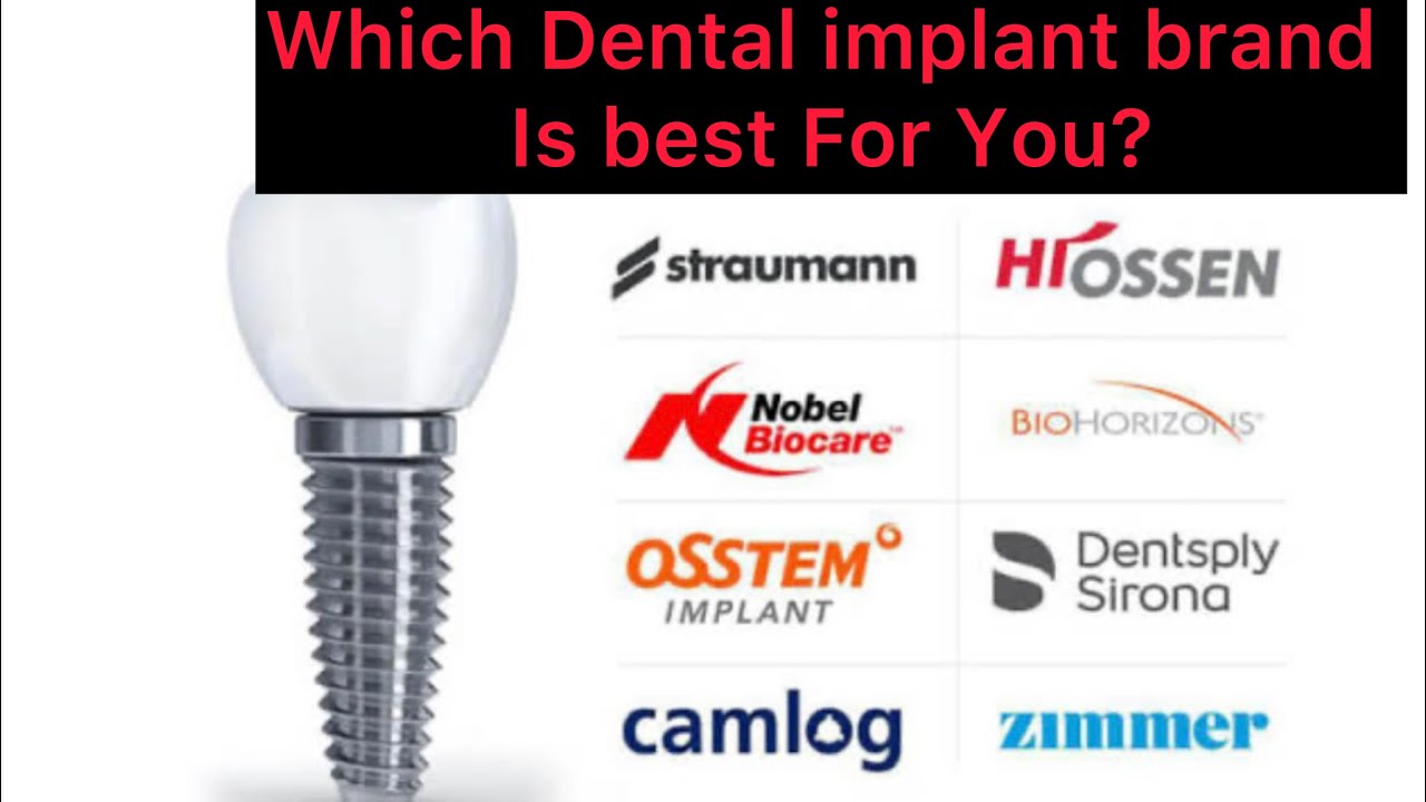 “Which Dental implant brand is best for You? Take informed decision “