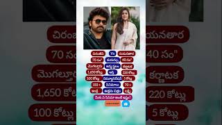 Chiranjeevi & Nayanthara