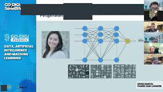 GO DIGI SERIES#4 DRPL NOVEMBER-Data, Artificial Intelligence, Machine Learning