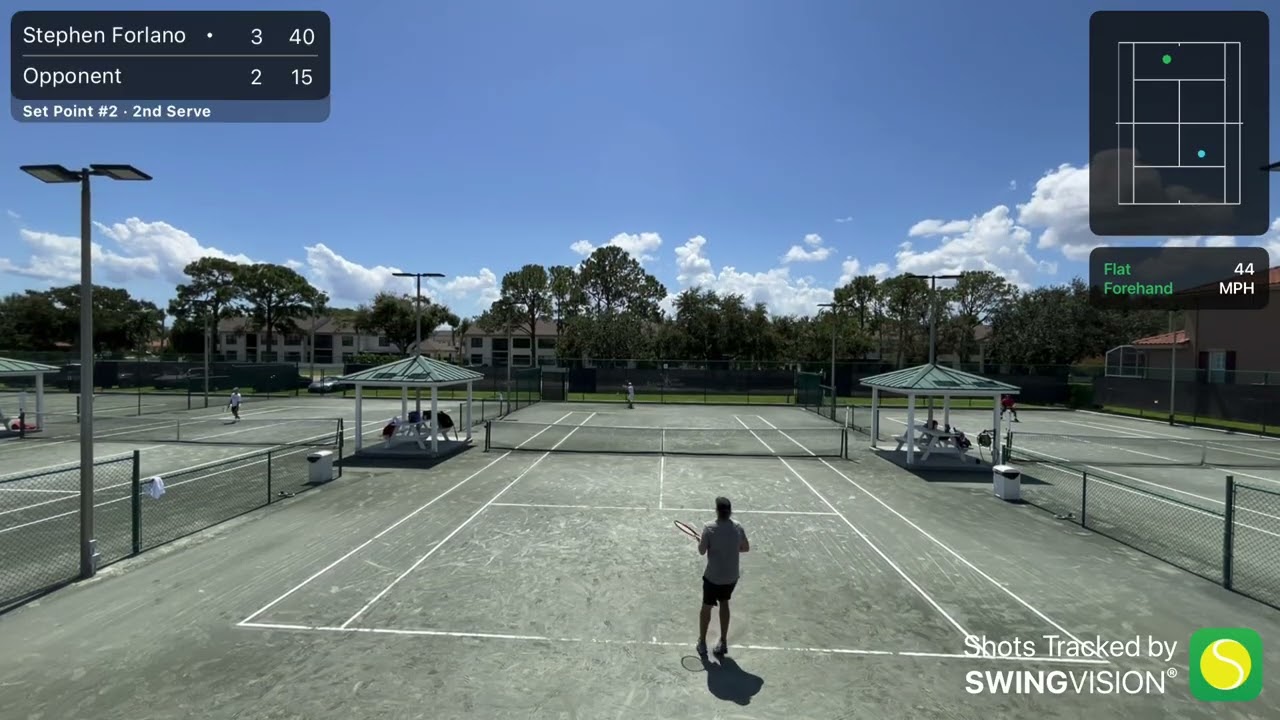 USTA 4.0 Tournament Group Play Match 2: Feather Sound Country Club (Forlano vs Marchman)