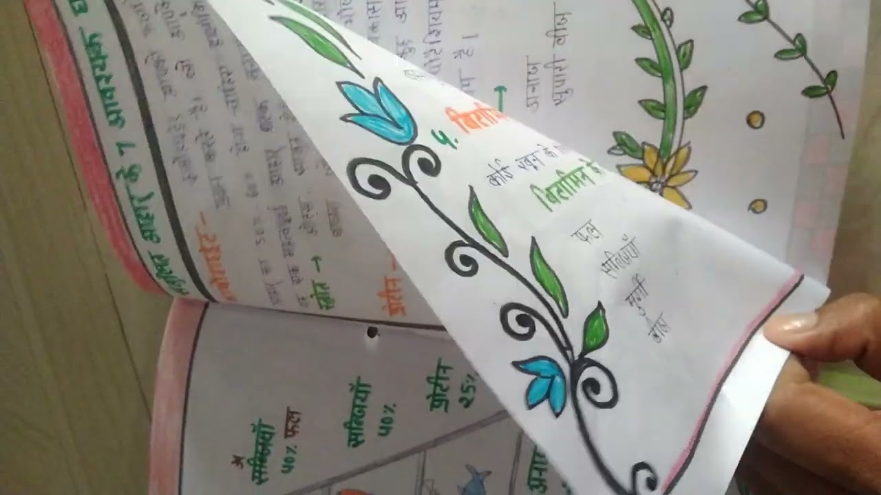 deled 3rd semester science project file ✍️santulit ahar🍎