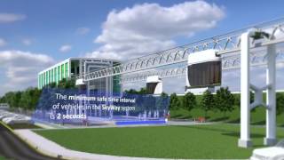 SkyWay presentation