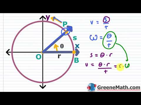 How to Solve Linear and Angular Speed Word Problems