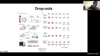W20: Single-Cell RNA-seq with R – Day 2